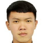 Profile photo of Nguyễn Lý Nam Cung