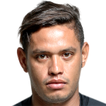 Carlos Eduardo profile photo