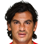 Alberto Costa profile photo