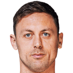 Profile photo of Nemanja Matić