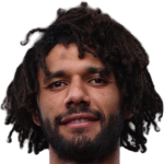 Mohamed El Neny profile photo