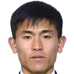 Profile photo of Kim Kwang Hun