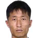 Profile photo of Ri Yong Gwon