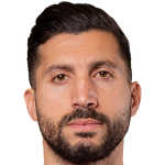 Shibriko profile photo