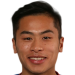 Chakkit Laptrakul Profile Photo