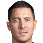 Profile photo of Eden Hazard