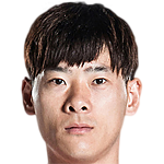 Profile photo of Liu Le