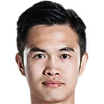 Profile photo of Yin Congyao