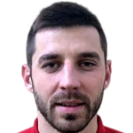 Marko Milić Profile Photo