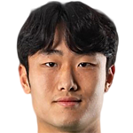 Profile photo of Kang Shinwoo