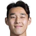 Song Minkyu profile photo