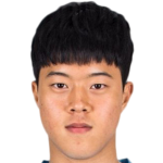 Jang Sungwon Profile Photo