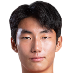 Lee Jisol profile photo