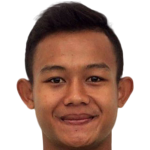 Sani Rizki profile photo