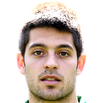 Cătălin Ţîră Profile Photo