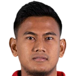 Haudi Abdillah profile photo