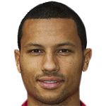 Ricardo van Rhijn profile photo