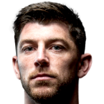 Keiren Westwood profile photo