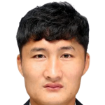 Profile photo of Ri Chung Il