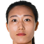 Profile photo of Lin Yuping
