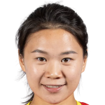 Profile photo of Xiao Yuyi