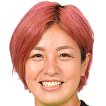 Profile photo of Sakiko Kawaguchi