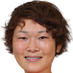 Profile photo of Mizuho Sakaguchi