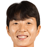 Profile photo of Kim Hyeri