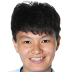Profile photo of Natthakarn Chinwong