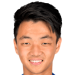 Ming-yang Yang Stats, Info and performances