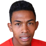 Tsito Razafindrasata profile photo