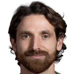 Joe Allen profile photo