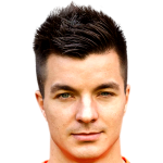 Stefan Mugoša profile photo