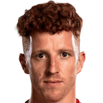 Profile photo of Jack Colback