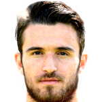 Giannis Gianniotas profile photo