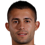 Lazar Marin Profile Photo