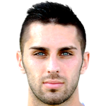 Ivan Kokonov Profile Photo