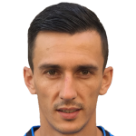 Bogdan Milošević Profile Photo