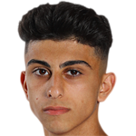 Ferhat Çoğalan profile photo