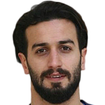 Rouhollah Bagheri Profile Photo