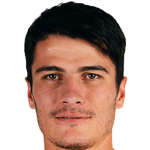 Allon Butaev profile photo