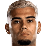 Profile photo of Andreas Pereira