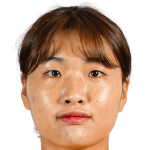 Profile photo of Ryu Jisu