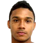 Jorman Aguilar Profile Photo