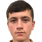 Profile photo of Samandar Karimov