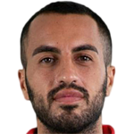 Profile photo of Brwa Nouri