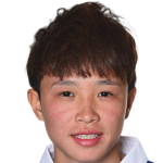 Profile photo of Rattikan Thongsombut
