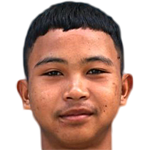 Profile photo of Thirapak Prueangna