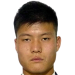 Profile photo of Kim Ju Il