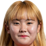 Profile photo of Kang Jiwoo